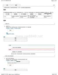 2020年雷克萨斯LC500H可变传动比转向系统DTC-C1591