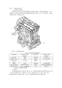 东风雪铁龙毕加索轿车维修手册 06-EW10J4发动机机械部分结