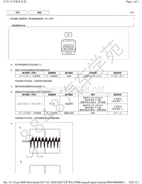 2020年雷克萨斯LC500H针脚图-驻车辅助监视系统 ECU 端子图