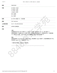 捷豹E-pace特殊维修信息-SSM74632 - 在 TOPIx 中提交 TA - 已知问题 _ TOPIx