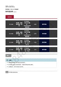 2020年捷豹 XF X260 修手册-附件驱动3.0L柴油机 附件驱动带