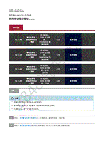 2020年捷豹 XF X260 修手册-附件驱动3.0L汽油机 附件传动带皮带轮