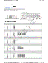 2015年本田缤智电脑端子图-SRS 单元针脚图