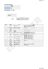 2017年本田讴歌CDX电脑针脚图-电动尾门控制单元端子图