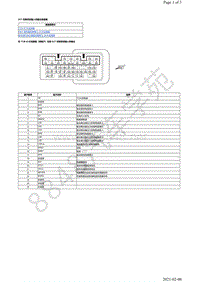 2017年本田讴歌CDX电脑针脚图-DCT 控制系统端子图