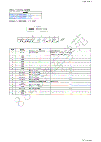 2017年本田讴歌CDX电脑针脚图-无钥匙进入 TPMS控制单元端子图