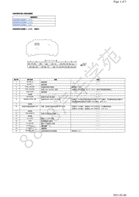 2017年本田讴歌CDX电脑针脚图-仪表控制单元端子图