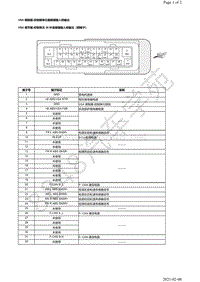 2017年本田讴歌CDX电脑针脚图-VSA 调节器-控制单元 38 针端子图