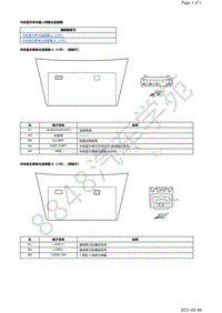 2017年本田讴歌CDX电脑针脚图-中央显示单元端子图