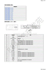 2017年本田讴歌CDX电脑针脚图-音响单元端子图