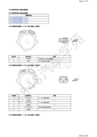 2017年本田讴歌CDX电脑针脚图-EPS 控制单元端子图