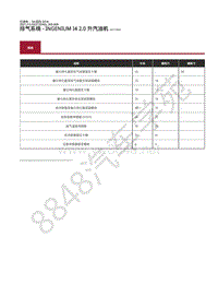 2021年捷豹E-pace维修手册-排气系统2.0升汽油机 规格