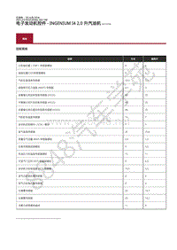 2021年捷豹E-pace维修手册-发动机控制2.0升汽油机 规格