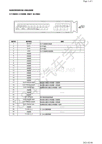 2017年本田讴歌CDX电脑针脚图-电动真空泵控制单元端子图