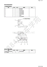 2017年本田讴歌CDX电脑针脚图-保险丝 继电器盒端子图位置