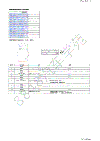 2017年本田讴歌CDX电脑针脚图-仪表板下保险丝 继电器盒端子图