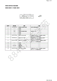 2017年本田讴歌CDX电脑针脚图-天窗电机-控制单元 14 针端子图