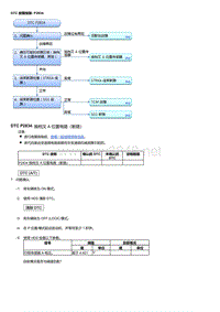 2017年本田讴歌CDX故障代码DTC 故障排除_ P2834