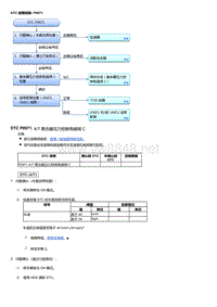 2017年本田讴歌CDX故障代码DTC 故障排除_ P0971