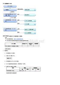 2017年本田讴歌CDX故障代码DTC 故障排除_ P2842