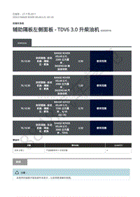 2020年路虎星脉L560维修手册-前端车身板 辅助隔板左侧面板 - TDV6 3.0 升柴油机