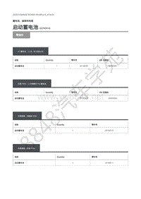 2020年路虎星脉L560维修手册-蓄电池 启动蓄电池