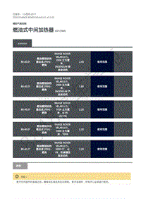 2020年路虎星脉L560维修手册-辅助气候控制 燃油式中间加热器