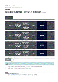 2020年路虎星脉L560维修手册-前端车身板 辅助隔板右侧面板 - TDV6 3.0 升柴油机