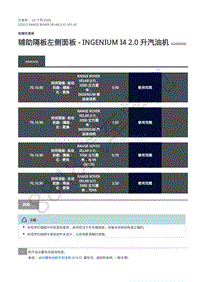 2020年路虎星脉L560维修手册-前端车身板 辅助隔板左侧面板 - Ingenium I4 2.0 升汽油机