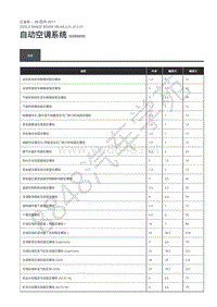 2020年路虎星脉L560维修手册-自动空调 规格