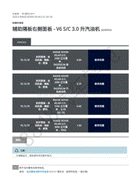 2020年路虎星脉L560维修手册-前端车身板 辅助隔板右侧面板 - V6 S C 3.0 升汽油机