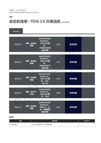 2020年路虎星脉L560维修手册-线束 发动机线束 - TDV6 3.0 升柴油机