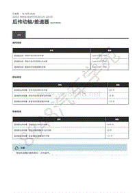 2020年路虎星脉L560维修手册-后传动轴差速器 规格
