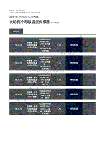 2020年路虎星脉L560维修手册-汽油机冷却2.0L 发动机冷却液温度传感器