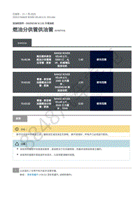 2020年路虎星脉L560维修手册-加油和控件柴油机2.0L 燃油分供管供油管