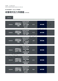 2020年路虎星脉L560维修手册-电控系统柴油机3.0L 歧管绝对压力传感器