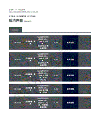2020年路虎星脉L560维修手册-排气系统汽油机5.0L 后消声器