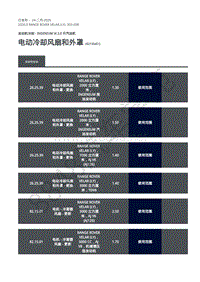 2020年路虎星脉L560维修手册-汽油机冷却2.0L 电动冷却风扇和外罩