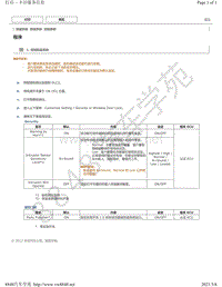 2015-2016年雷克萨斯LS600H防盗系统 定制参数