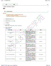 2015-2016年雷克萨斯LS600H滑动天窗系统 定制参数