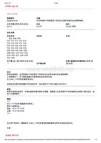 2020年宝马技术通报-在没有制动干预的情况下转向时从前桥区域中发出滴答噪声 