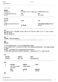 2020年宝马技术通报-生产日期从 2019 年 7 月起的 BMW M 车辆的声音发生了变化