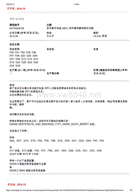 2020年宝马技术通报-多功能方向盘 MFL 和车载电脑按钮无功能