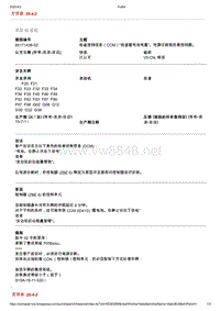 2020年宝马技术通报-检查控制信息（CCM） 检查蓄电池电量 电源诊断指的是控制器 