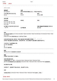 2020年宝马技术通报-激活并停用倒车摄像头之后 不再显示电视节目 