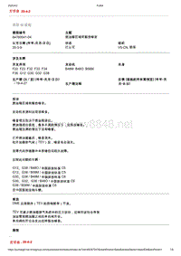 2020年宝马技术通报-燃油箱区域有敲击噪音