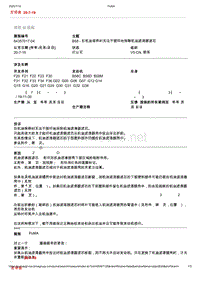 2020年宝马技术通报-B58 - 在机油保养时无法不毁坏地拆除机油滤清器滤芯