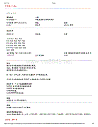 2020年宝马技术通报-导航地图在行驶期间黑屏