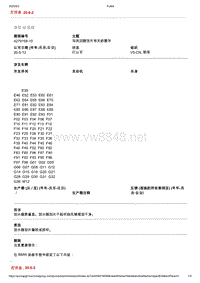 2020年宝马技术通报-与雨刮器刮片有关的提示