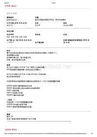 2020年宝马技术通报-组合仪表显示屏显示抖动 - 有时向左错位